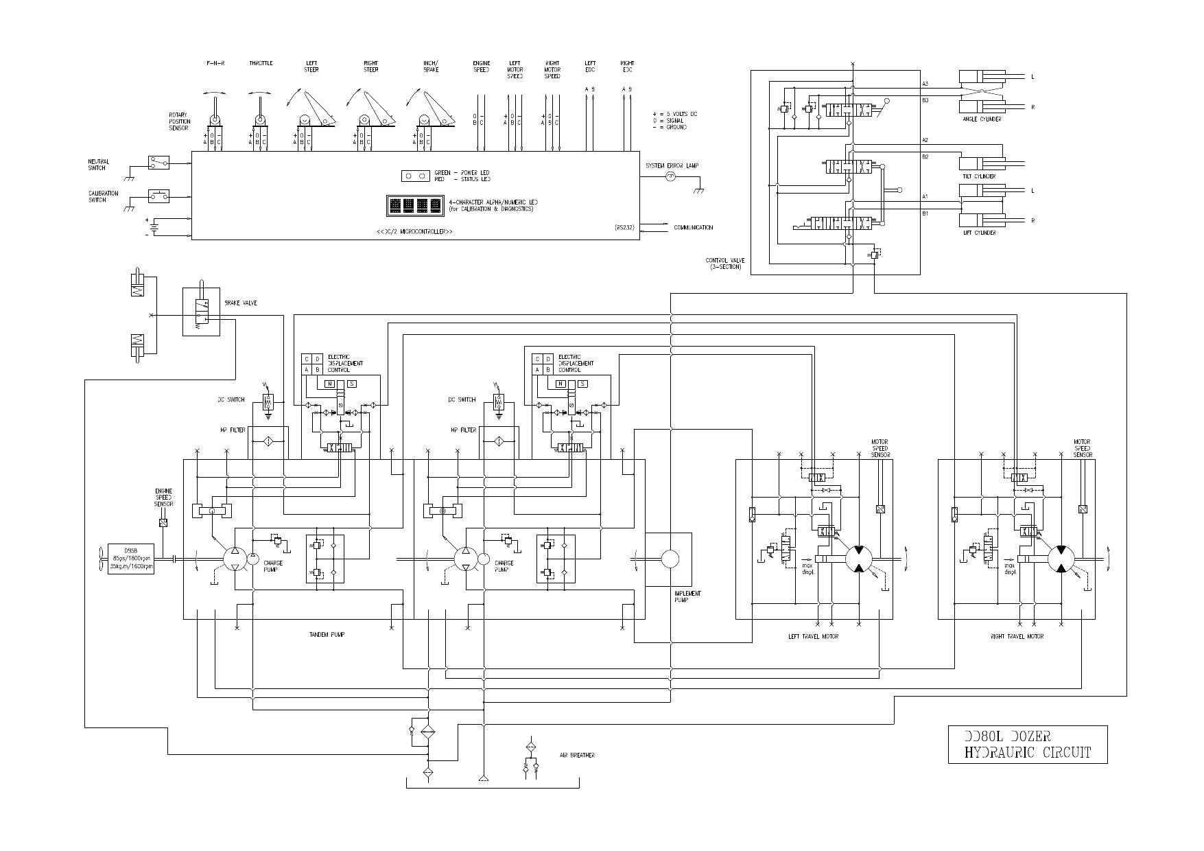 DD80 HYDRAULIC CIRCUIT DIAGRAM Schematic Daewoo Doosan